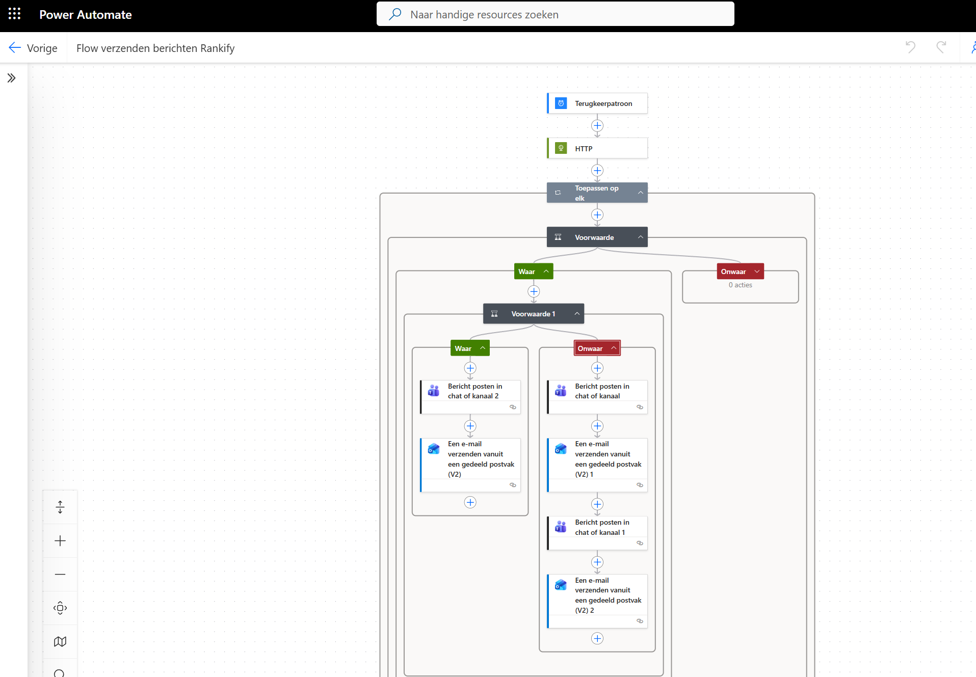 Flow Rankify Power Automate
